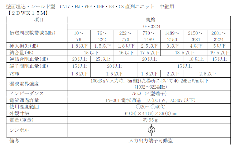 2DWK15M-B