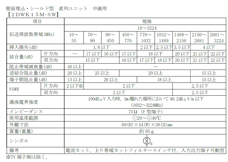 2DWK15M-SW-B