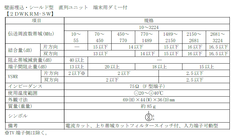 2DWKRM-SW-B