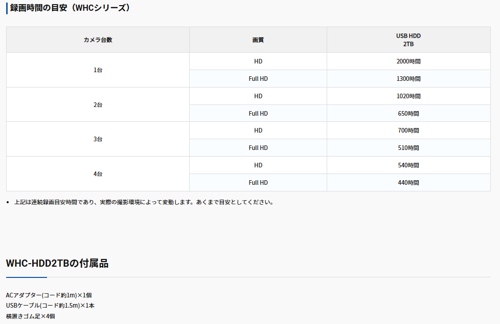WHC-HDD2TB