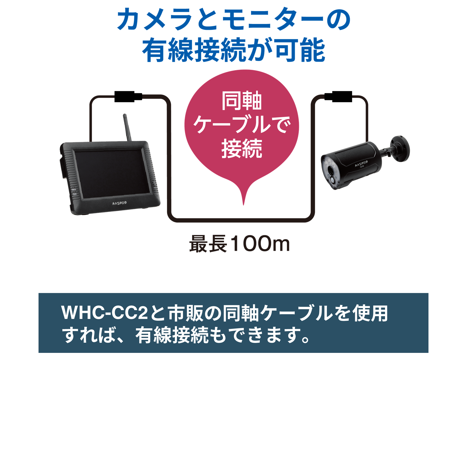 MASPRO WHC7M2-C ビデオカメラ本体 Amazon.co.jp: マスプロ電工 7インチモニター＆ワイヤレスフルHDカメラ