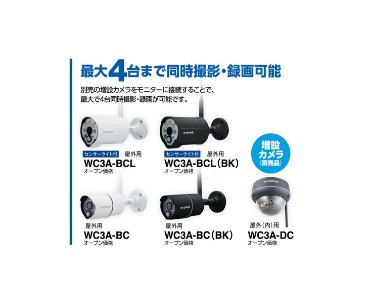 モニター:ブラック、カメラ:ホワイト