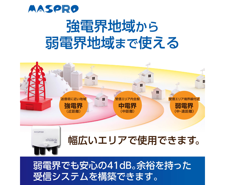 増幅部：ホワイト、電源部：ブラック