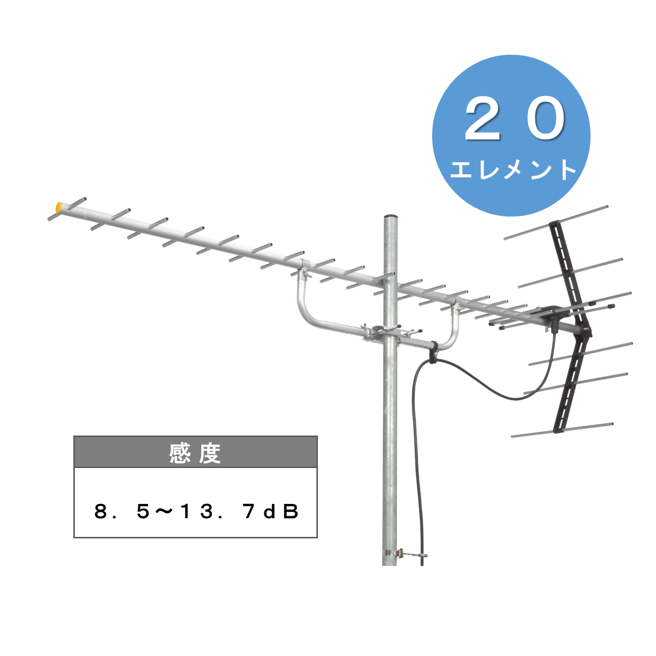 U206(20素子): テレビ受信機器|マスプロ電工