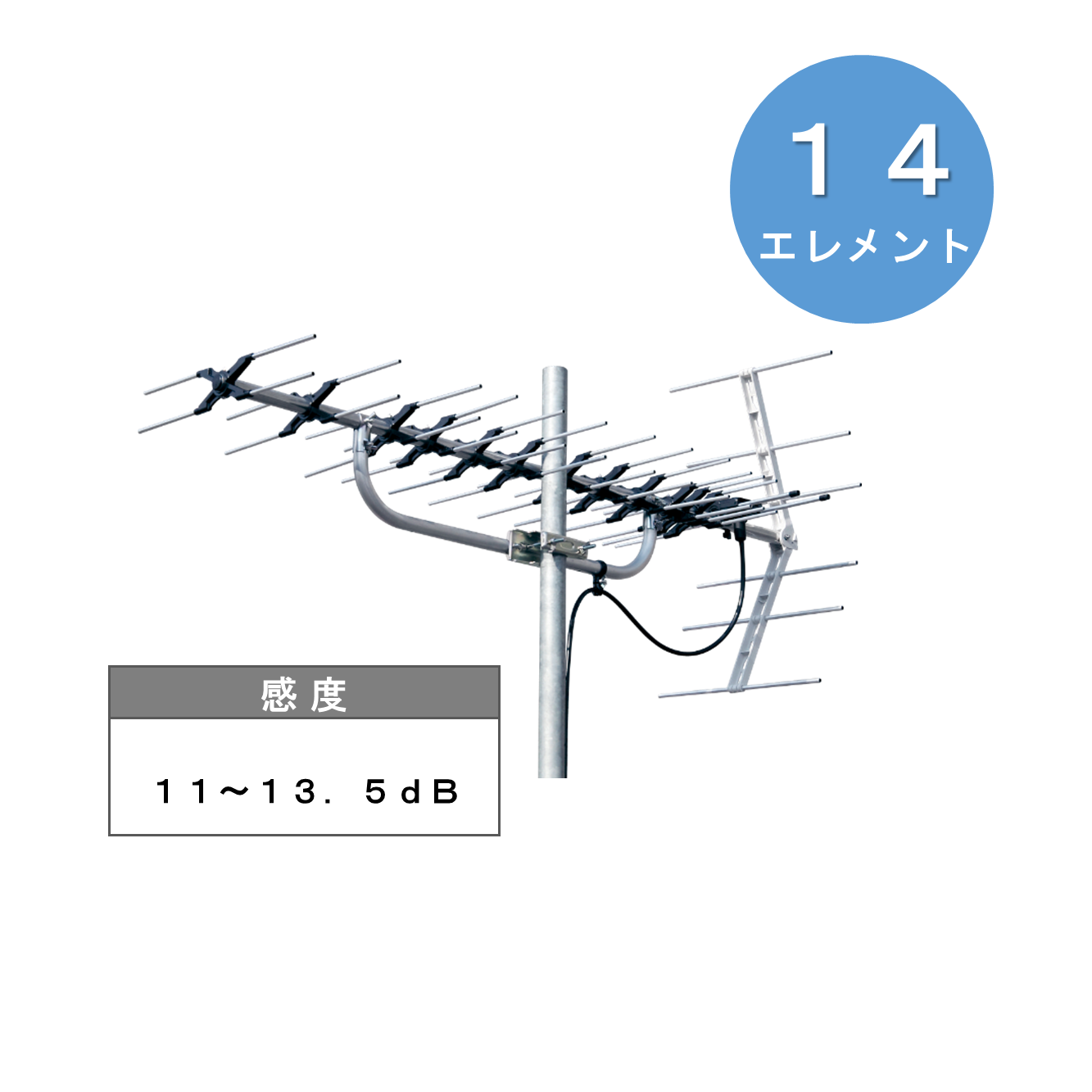 UHFアンテナMASPURO LS306 30エレメント - テレビ